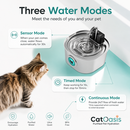 CatOasis® AquaFlow Stainless Steel Cat Water Fountain