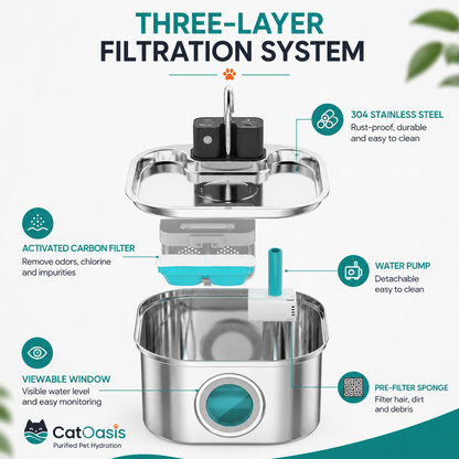 CatOasis® AquaFlow Stainless Steel Cat Water Fountain